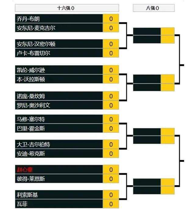 罗马诺指出，国米推进引进布鲁日24岁边锋布坎南的谈判，两家俱乐部正在就此进行会谈。